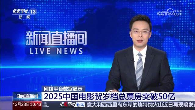 中国影史贺岁档票房第二次突破50亿