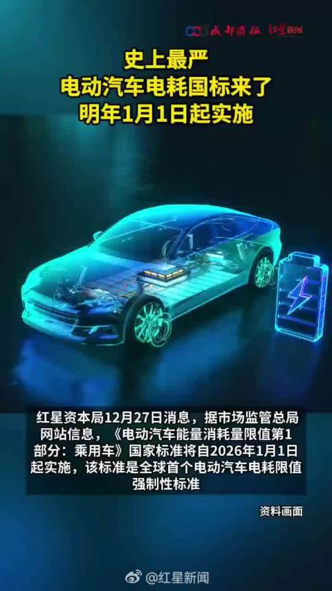 史上最严电动汽车电耗国标来了！明年1月1日起实施，告别堆电池提升续航