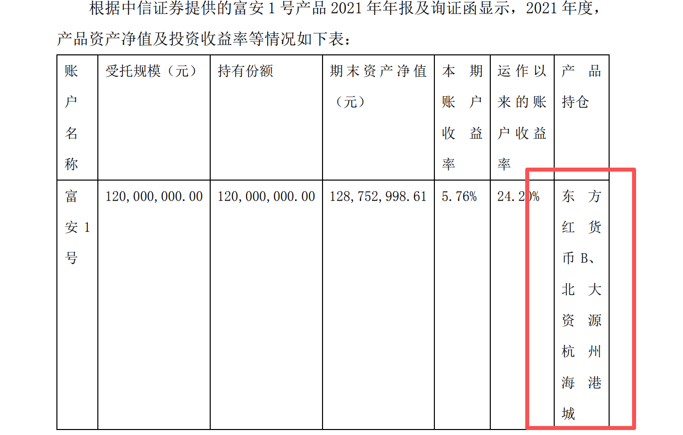 图片来源：富安娜2022年8月公告