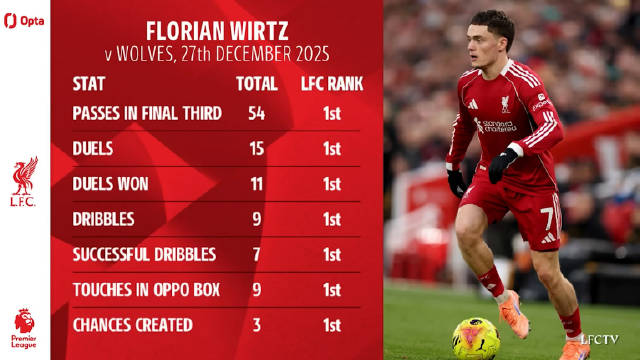 安迪琼斯：定位球防守软肋——这听着是不是似曾相识？