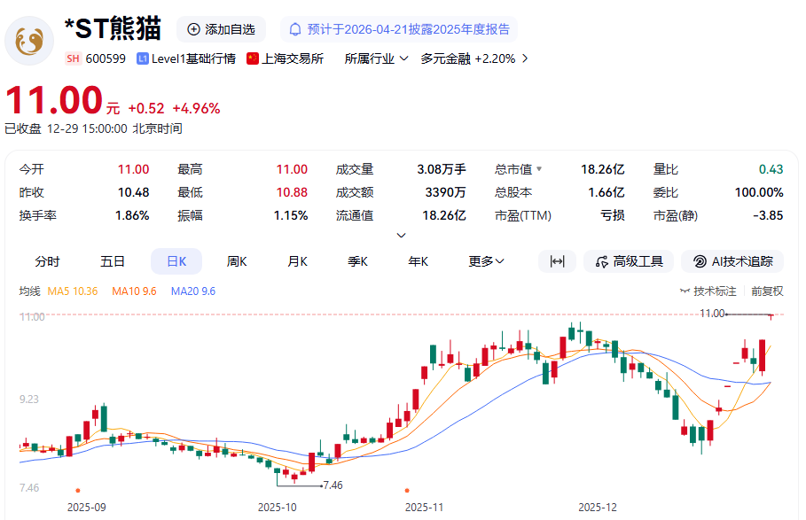 综合自：证券时报官微