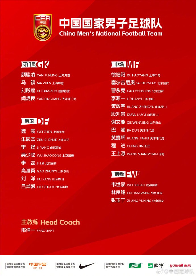 国足2026首期集训名单公布，邵佳一挂帅27将入选