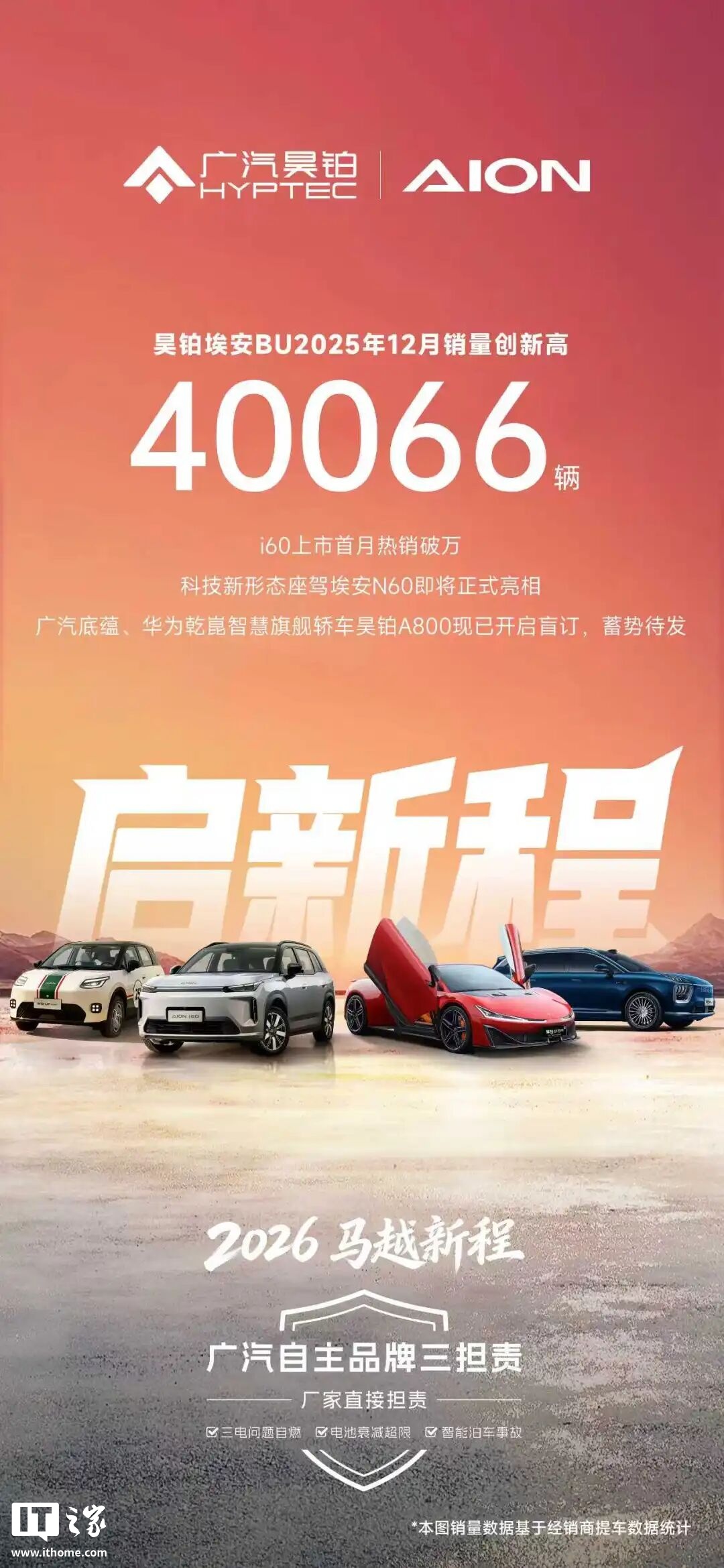 广汽昊铂埃安BU 2025年12月销量40066辆创新高