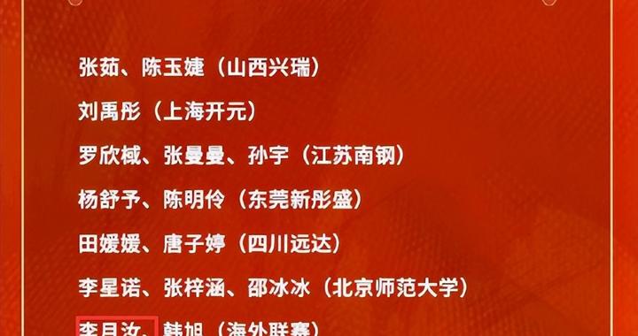 李月汝首秀只剩4天！女篮新年集训赶不上 左膝护具已取负重无压力