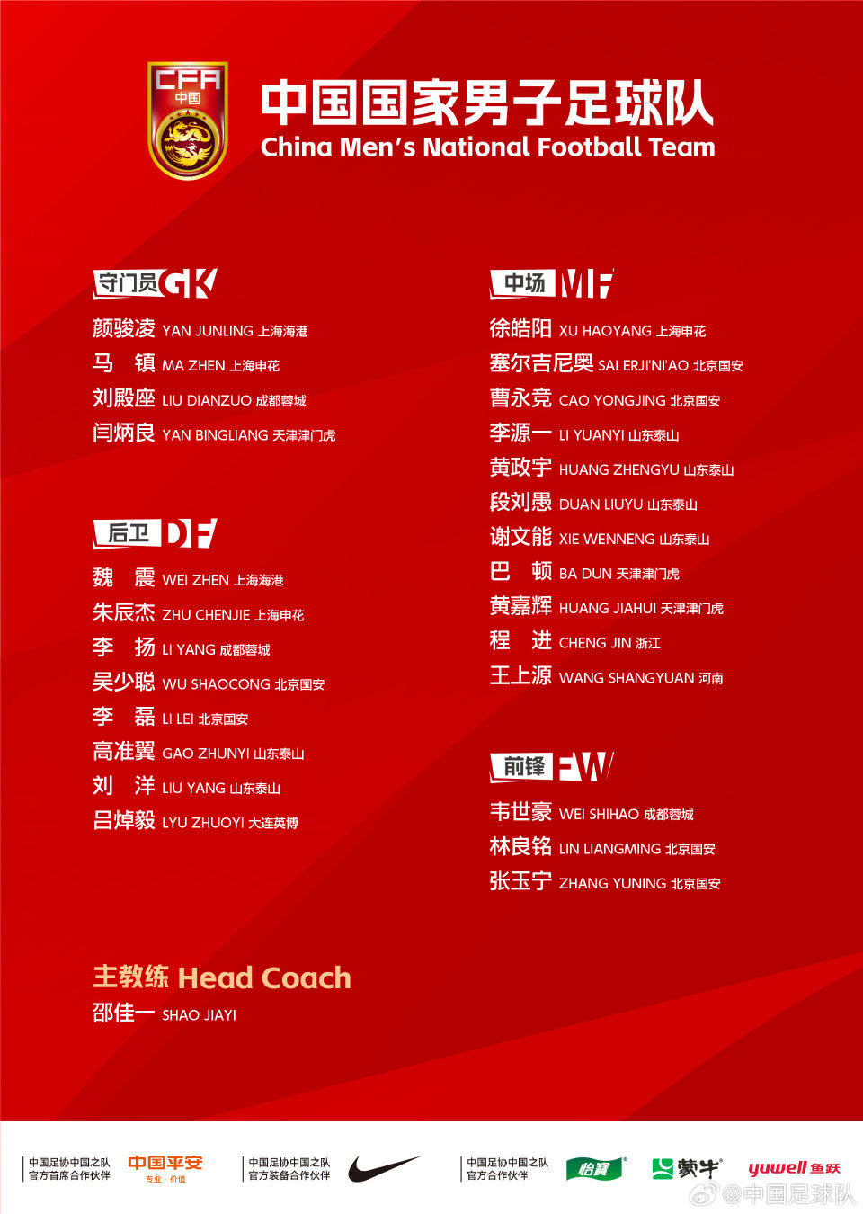 国足新年首期集训名单公布，多位新人入选