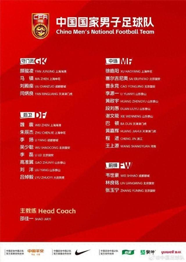 国足新年首期集训名单公布，多位新人入选，主帅邵佳一即将正式亮相