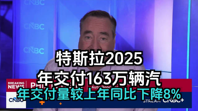 特斯拉2025年交付163万辆汽车，较上年下降8%