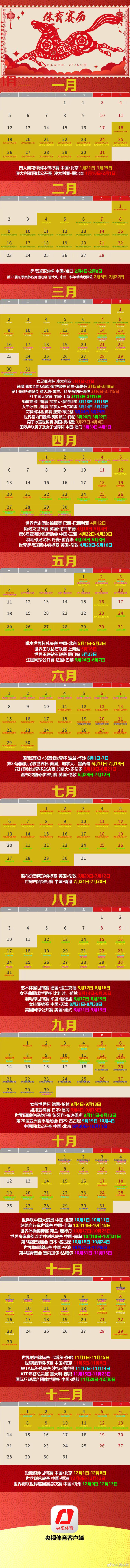 2026年体育赛历公布，冰雪世界杯泳池盛宴轮番登场|赛事|四大满贯赛事|网球|日历|年度_新浪新闻