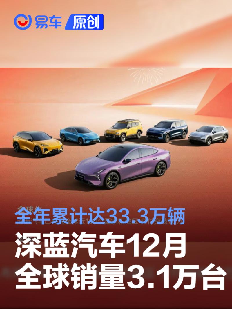 深蓝汽车12月全球销量3.1万台 全年累计达33.3万辆
