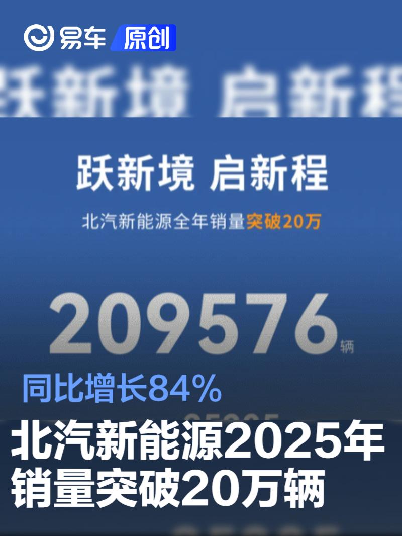 北汽新能源2025年销量突破20万辆 同比增长84%