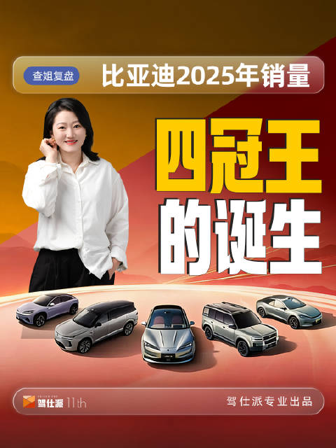 在超越特斯拉之后，比亚迪在2025年拿下了四个含金量极高的冠军