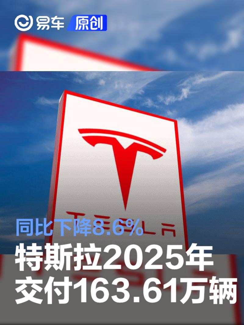 特斯拉2025年累计交付163.61万辆 同比下降8.6%