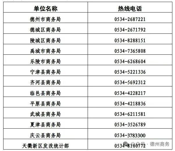 最高补贴2万！德州市2026年度汽车以旧换新补贴政策启动