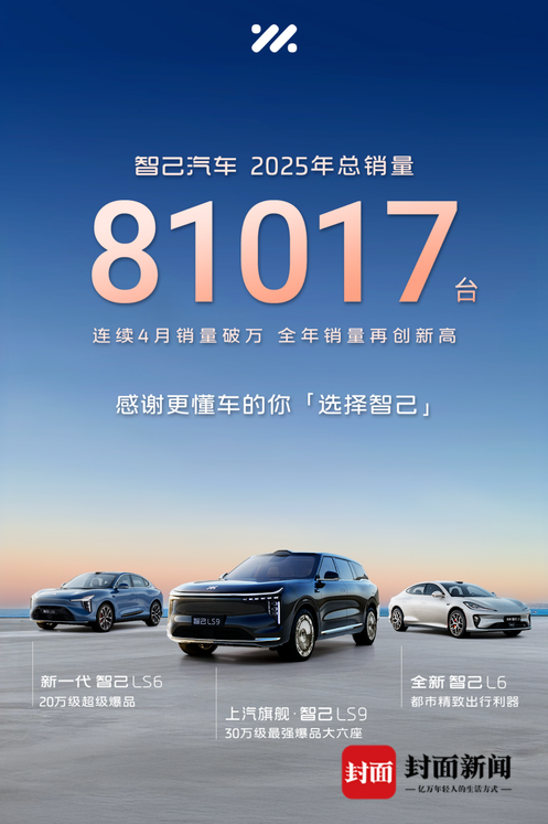 首度单月盈利 智己凭 “恒星” 增程技术逆势突围年销破8万辆｜2025年报