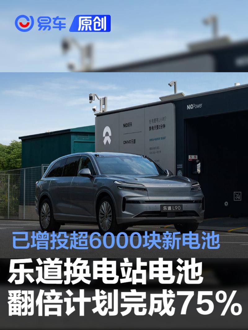 乐道换电站电池翻倍计划完成75% 已增投超6000块新电池