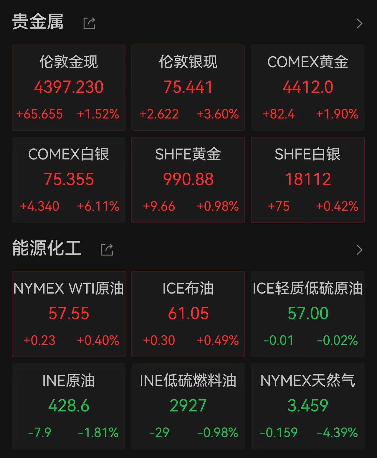 新浪财经_为您发掘海量信息中的投资价值