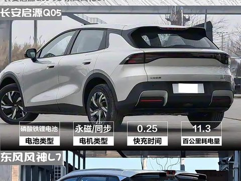 智能配置这块Q05赢麻了