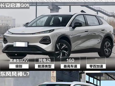 长安启源Q05电池40.3kWh