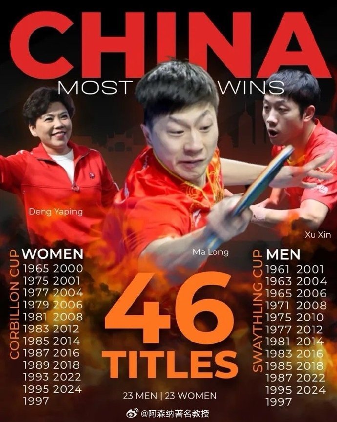 邓亚萍马龙许昕荣登国际乒联荣誉榜