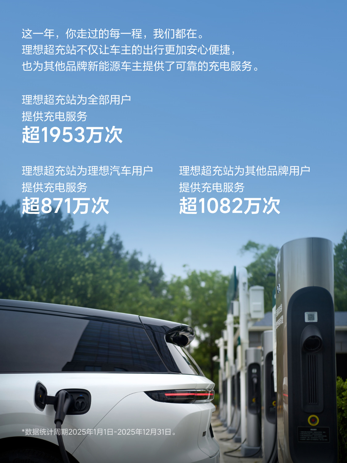 理想超充站累计上线数突破3900座