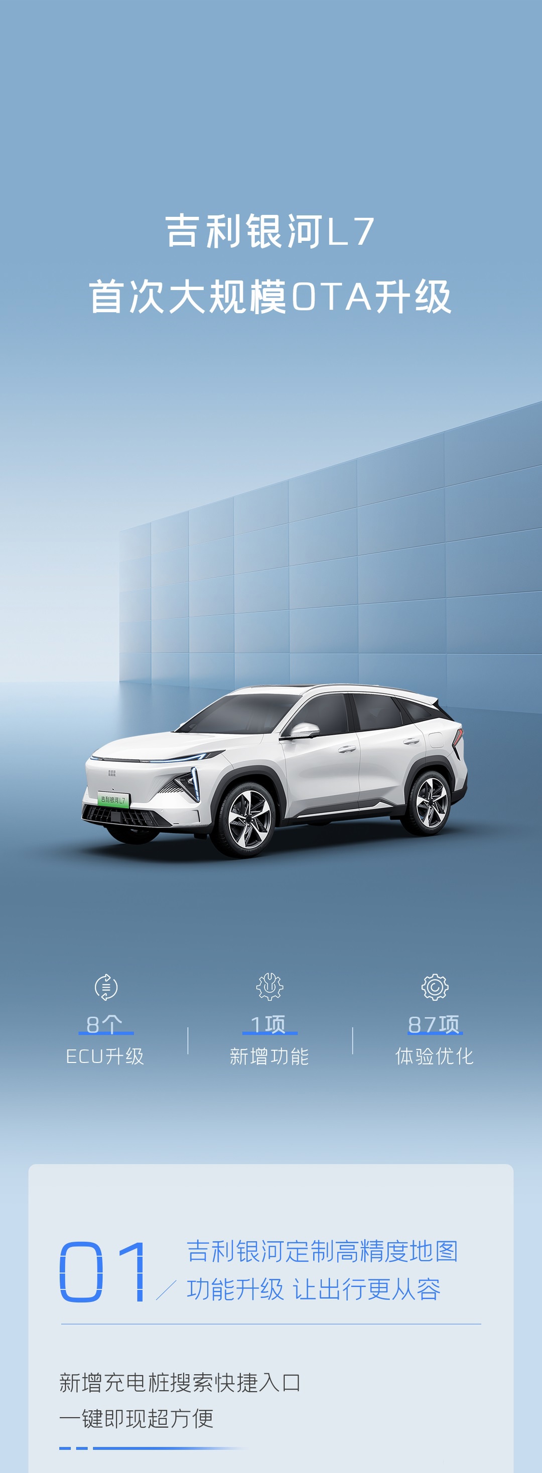 吉利银河 L7 车型迎来首次大规模 OTA 升级，高精度地图功能升级