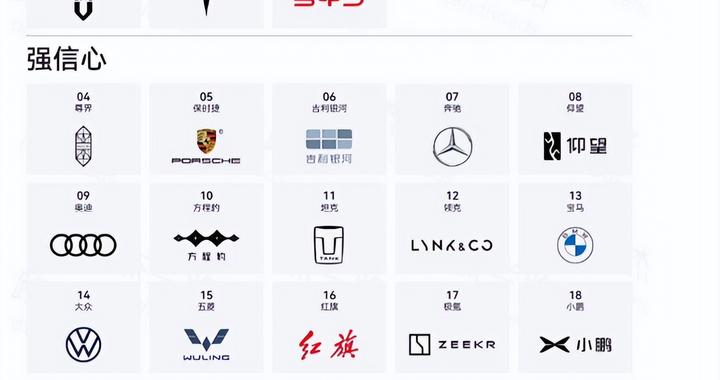 一年跻身一线！尊界以“新豪华”重塑新能源品牌竞争逻辑