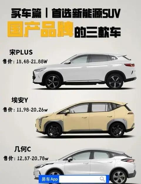 空间大、智能好开、高性价比，5款家用SUV推荐，10-15万预算！
