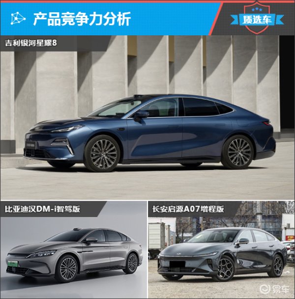 吉利银河星耀8提供雷神超级电混双动力选择_易车