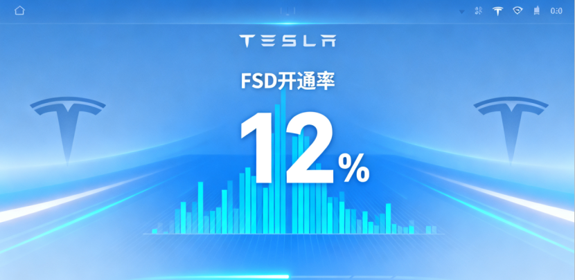 全网“封神”的特斯拉FSD，与华为ADS比谁更强?_太平洋号