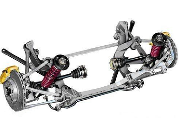 底盘悬挂系统[车架与车桥传力连接装置的总称]