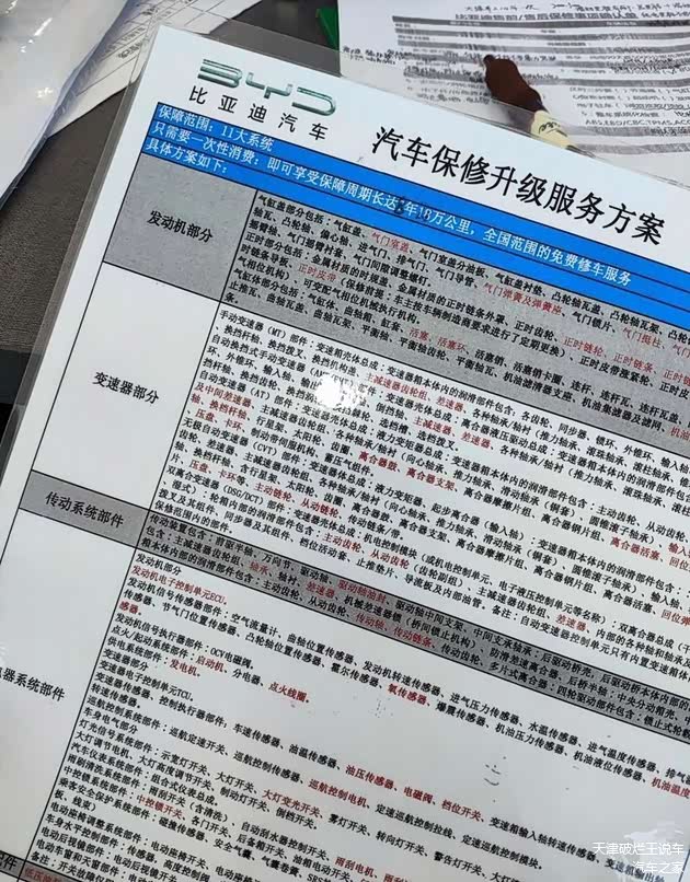 【文章】整车延保有必要吗_车家号_汽车之家