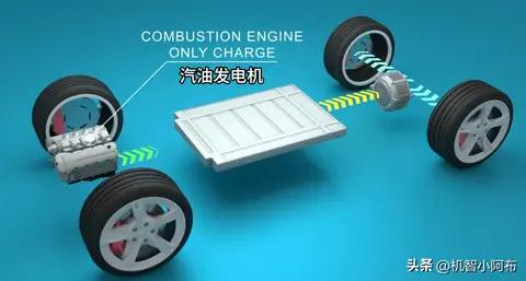增程车到底能不能买?详细讲解增程车型原理和优缺点_懂车帝