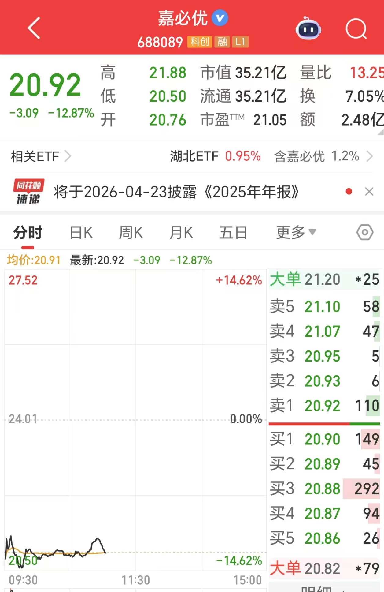 股价跌超12%!嘉必优回应雀巢奶粉召回:相关原料检测中