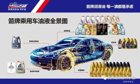 千万别被坑了！刹车油种类、作用、寿命、更换和选择方法