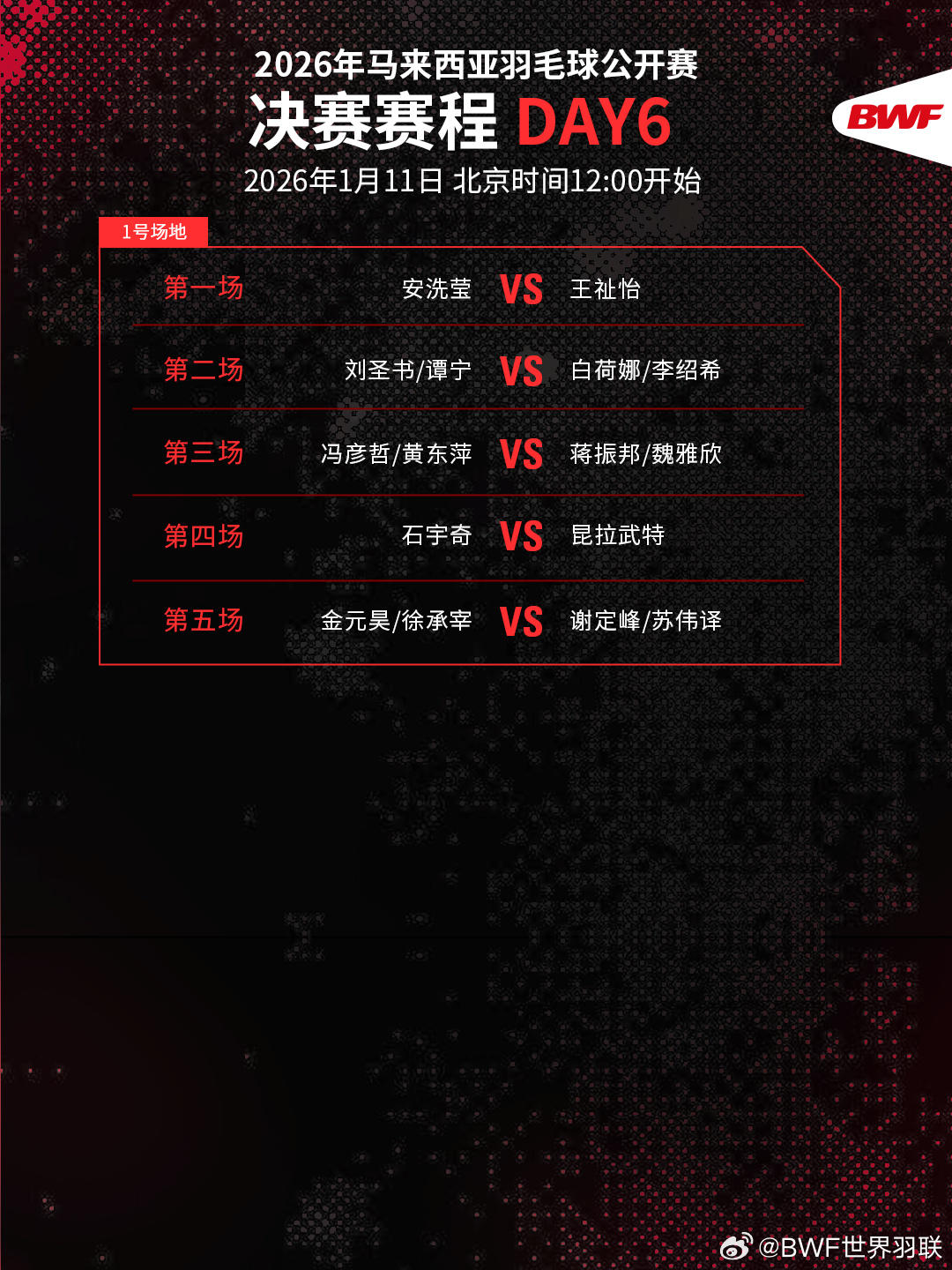 热闻|大马公开赛决赛对阵出炉，国羽锁定4项！石宇奇对阵昆拉武特，王祉怡再战安洗莹
