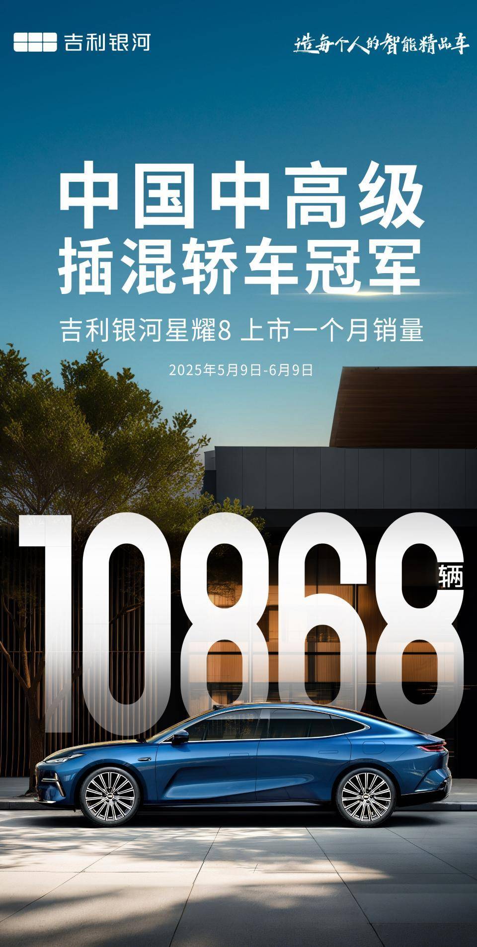 吉利银河星耀8上市首月销量破万，B级插混轿车市场翻天了