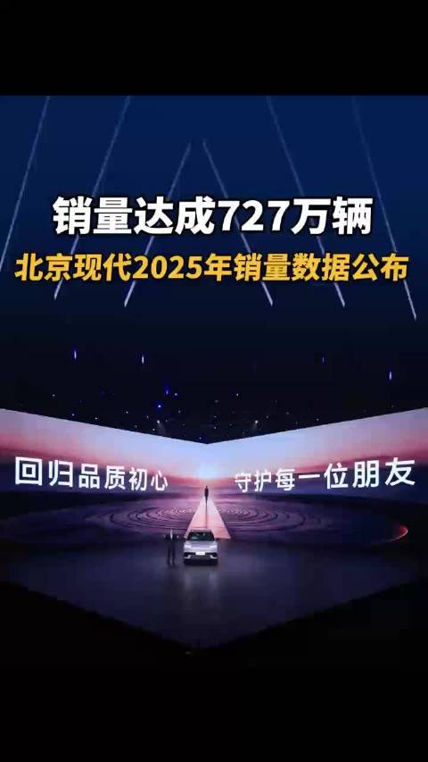 销量达成727万辆，北京现代2025年销量数据公布
