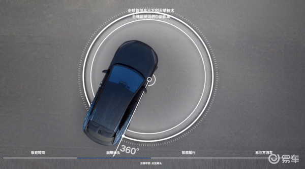 腾势Z9了解完插电混动版3款车的配置差异_易车