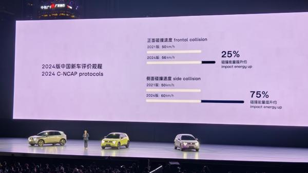 萤火虫采用了蔚来旗舰级的安全设计车身结构高强度钢和铝合金使用的比_易车