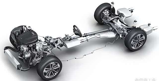 前驱、后驱、四驱，一文看懂各种驱动方式的优缺点！ - 车家号