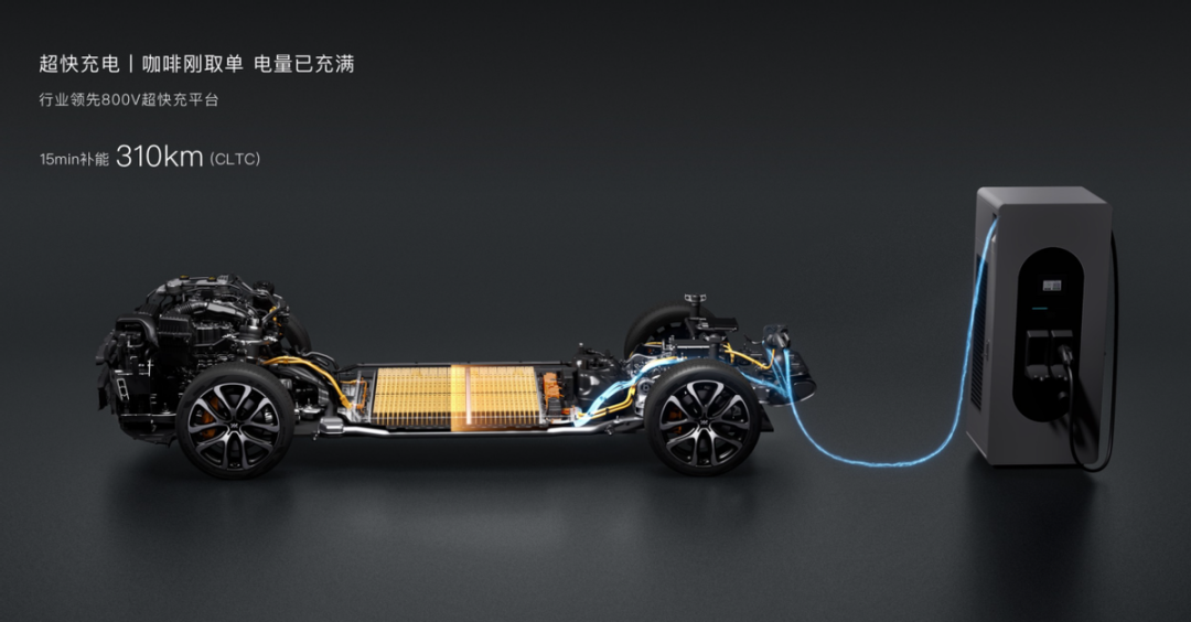 燃油车用户“转粉”实录：智己LS6如何用超级增程技术打消续航与补能焦虑？