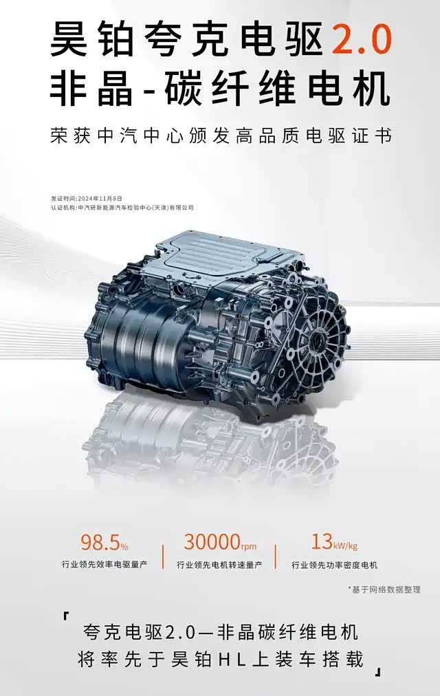 电机转速破30000rpm，马力超V8，昊铂HL搭载了什么黑科技 ...