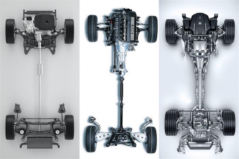 四驱、前驱、后驱，你的下一辆车到底应该选哪个？