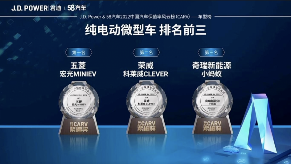 五菱红光MINIEV纯电动微型保值率第一 引领新能源行业标杆