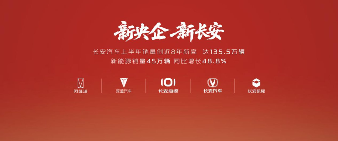 新央企中国长安汽车启航描绘500万辆全球战略蓝图