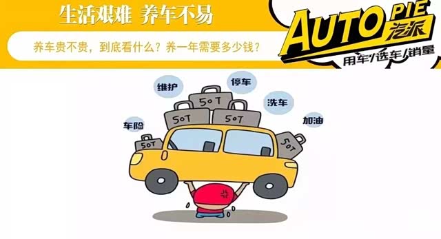 养车一年需要多少钱？花费支出多少且看这五大方面！