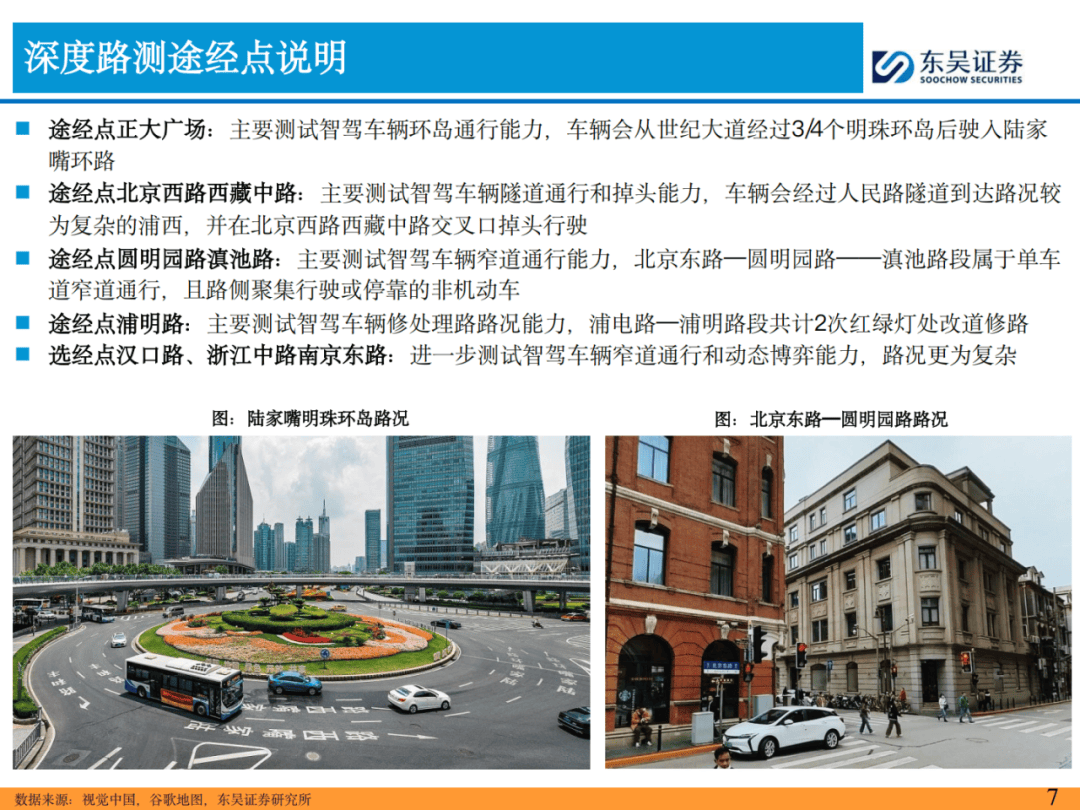 【重磅深度】2025年主流车企城市NOA试驾报告—3月 特斯拉VS小鹏上海专题 & 北京篇