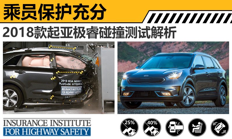 2018款起亚极睿碰撞测试解析乘员保护充分