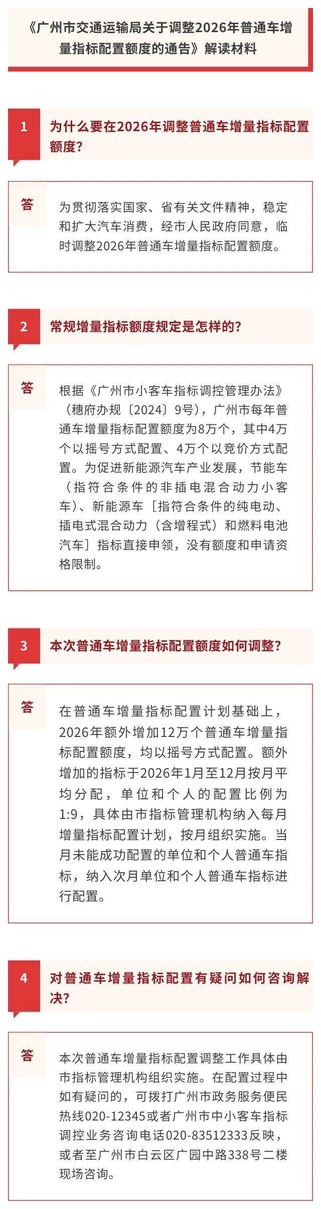 粤A牌指标每月增加1万个！广州2026年额外增加12万个摇号指标