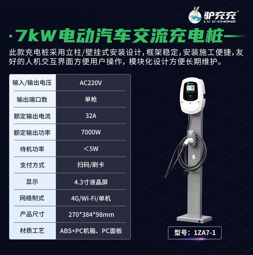 驴充充|充电功率与电池寿命:揭秘电动车充电的“黄金法则”_太平洋号